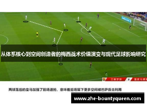 从体系核心到空间创造者的梅西战术价值演变与现代足球影响研究 从体系核心到空间创造者的梅西战术价值演变与现代足球影响研究