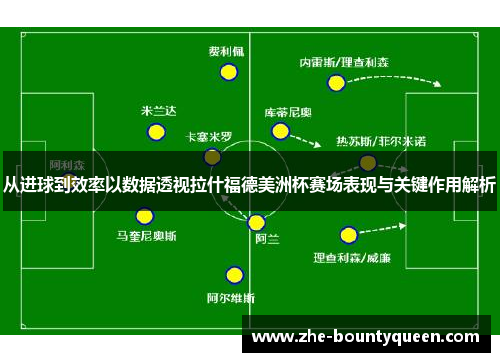 从进球到效率以数据透视拉什福德美洲杯赛场表现与关键作用解析