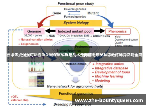 德甲焦点强强对话胜负关键深度解析与战术走向前瞻球员状态教练博弈影响全局 德甲焦点强强对话胜负关键深度解析与战术走向前瞻球员状态教练博弈影响全局