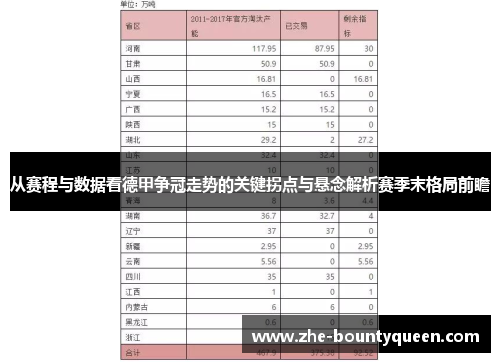 从赛程与数据看德甲争冠走势的关键拐点与悬念解析赛季末格局前瞻
